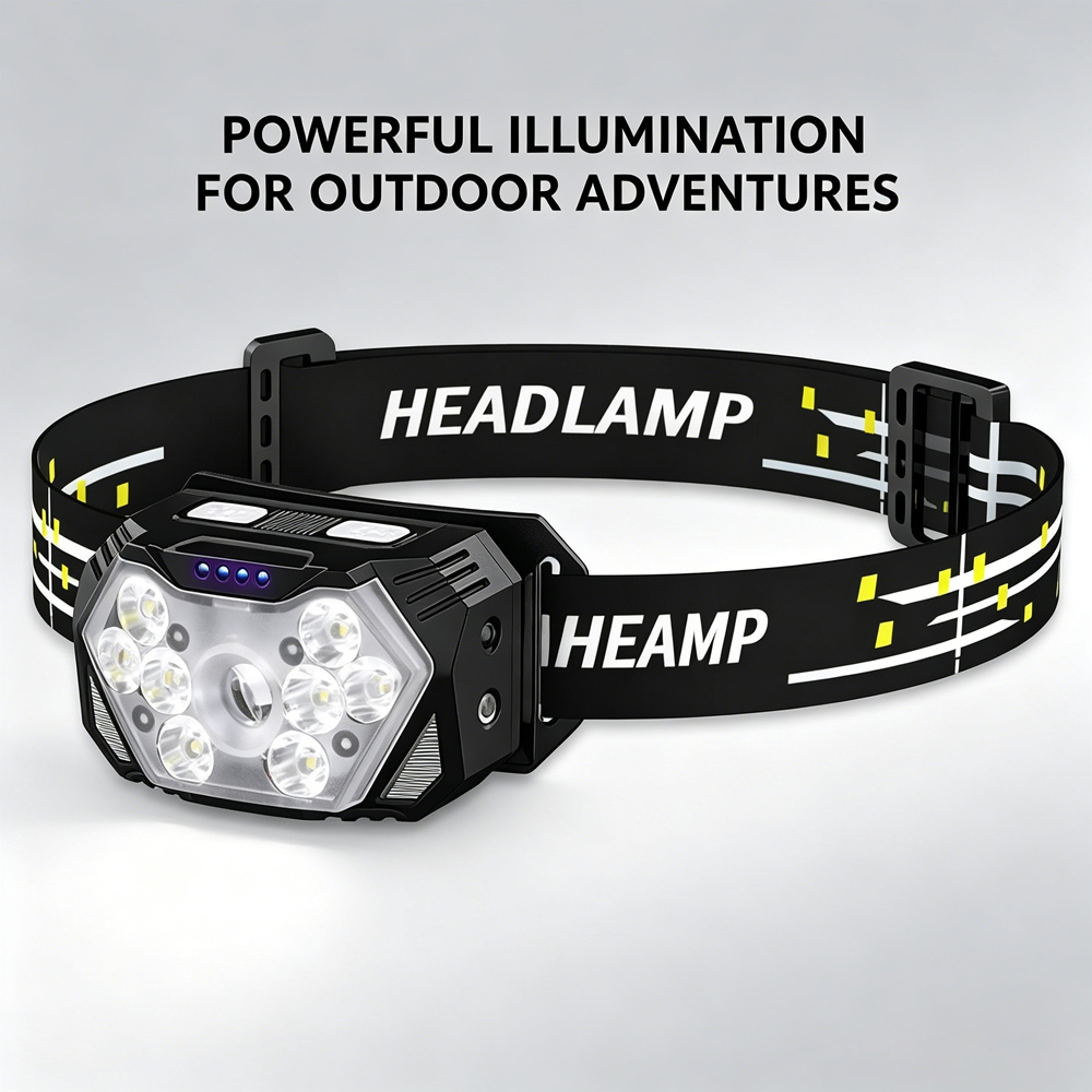 Outdoor Camping Jobs - Su geçirmez LED Kafa Lambası Tip-C