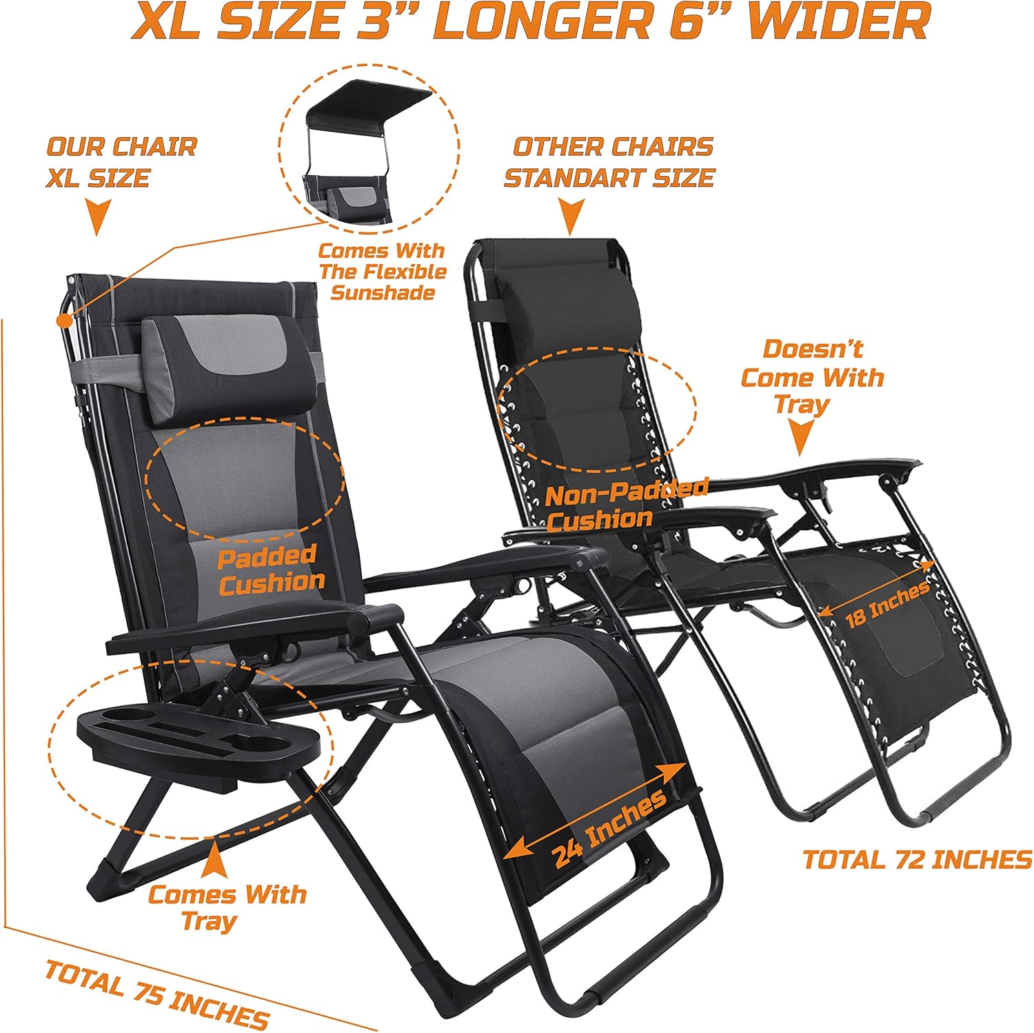 Outdoor Oversized Camping Chair - XXL Boyutunda Katlanır Şezlong Kamp Alanı