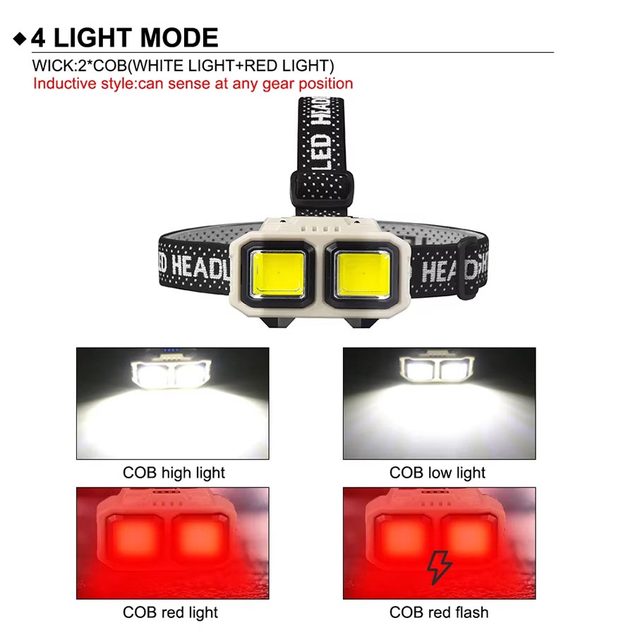 COB LED Far Şarj Edilebilir Fa - Outdoor Camping Jobs incelemesi ve fiyatı