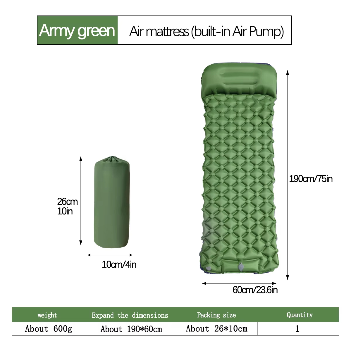 190*60cm Açık Hava Kamp Şişme  - Outdoor Camping Hiking incelemesi ve fiyatı