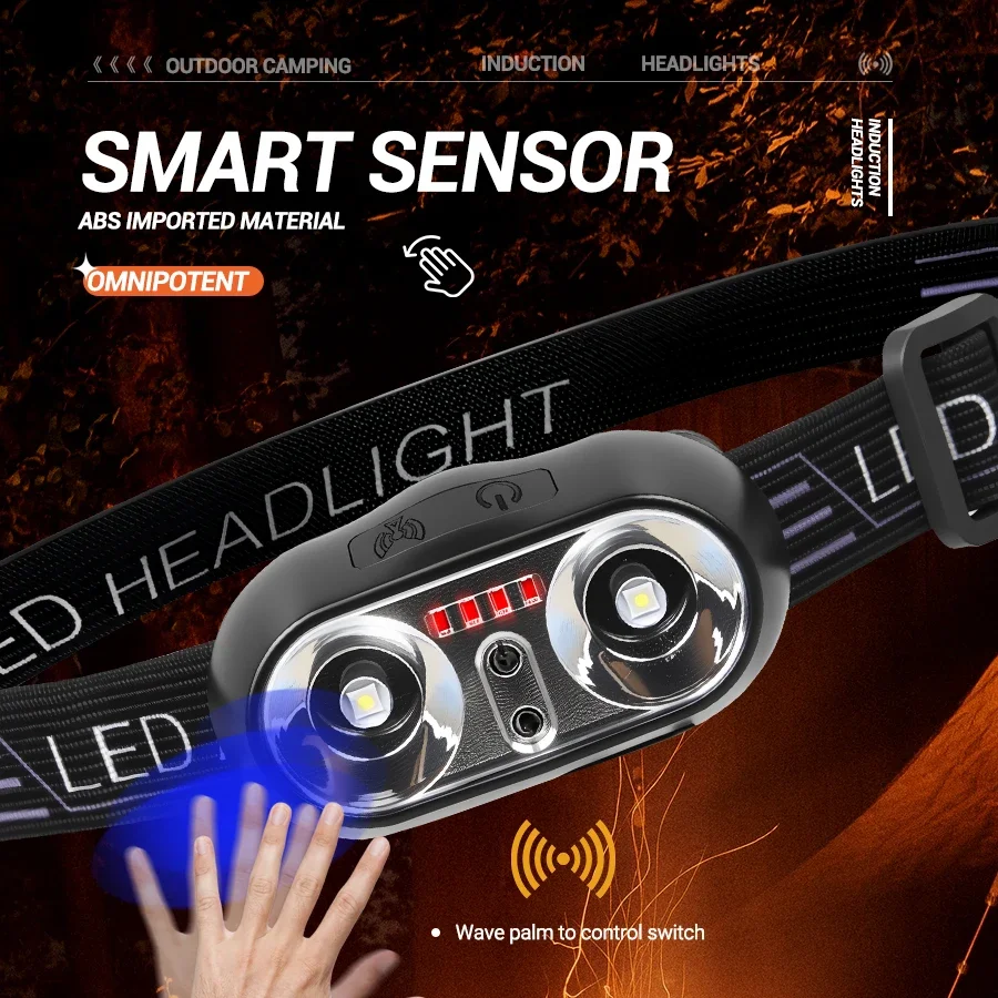 Taşınabilir XPE + LED Hareket  - Headlamp incelemesi ve fiyatı