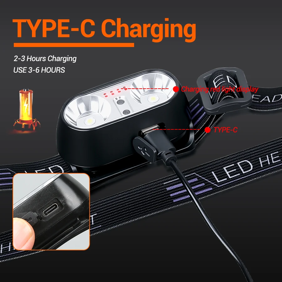 Taşınabilir XPE + LED Hareket  - Headlamp incelemesi ve fiyatı