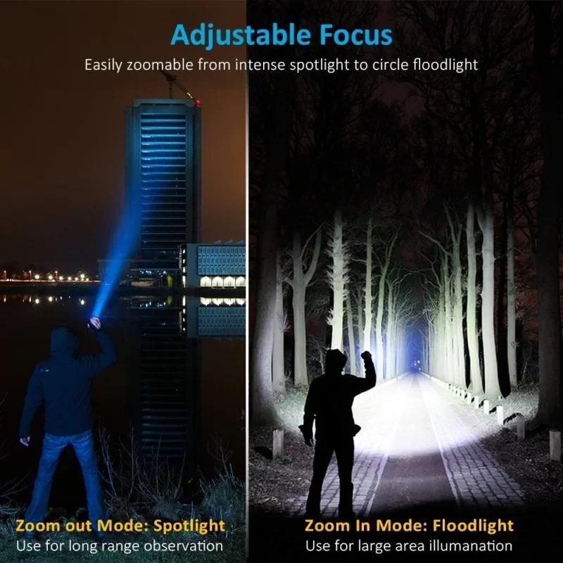 T6 LED Şarj Edilebilir El Fene - Headlamp incelemesi ve fiyatı