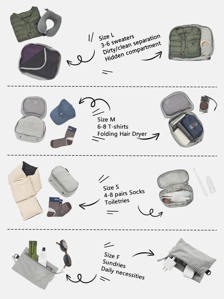 Naturehike ModBox seyahat sakl - Outdoor Camping Stores incelemesi ve fiyatı