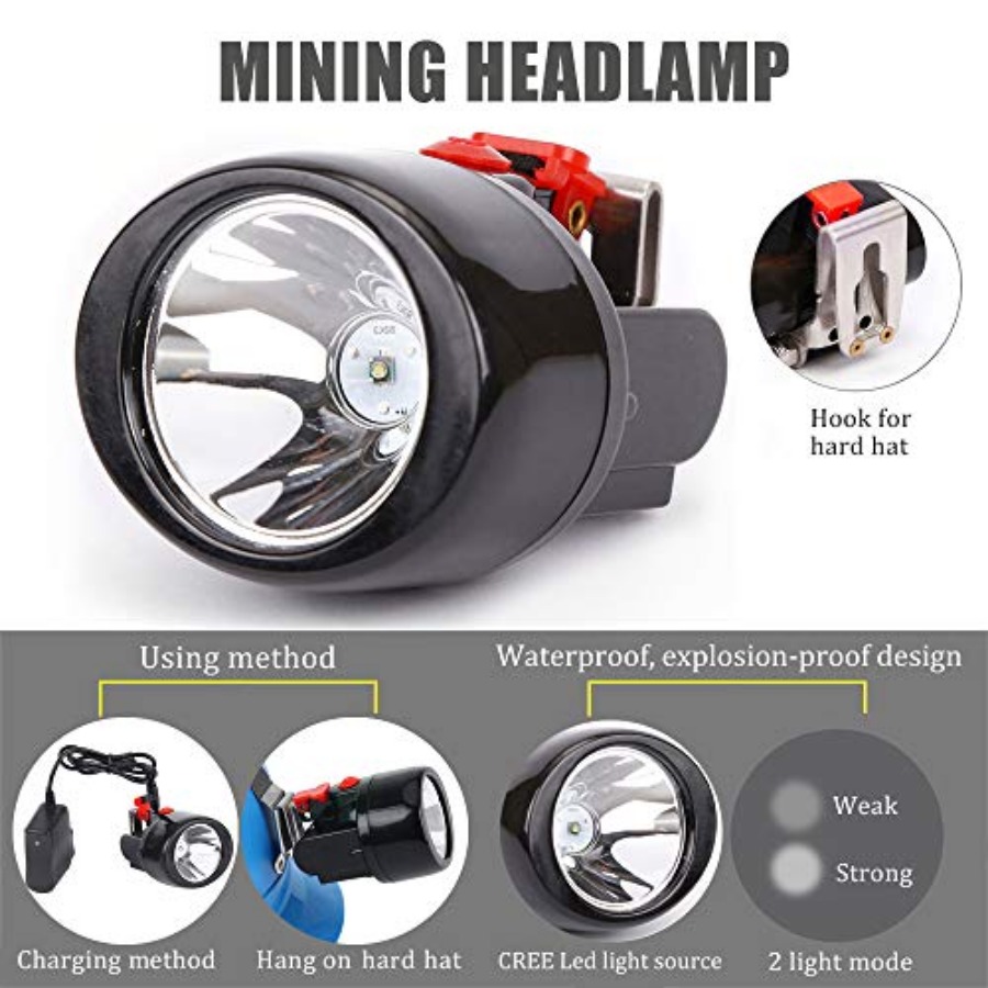 Şarj Edilebilir LED Madencilik - Headlamp incelemesi ve fiyatı