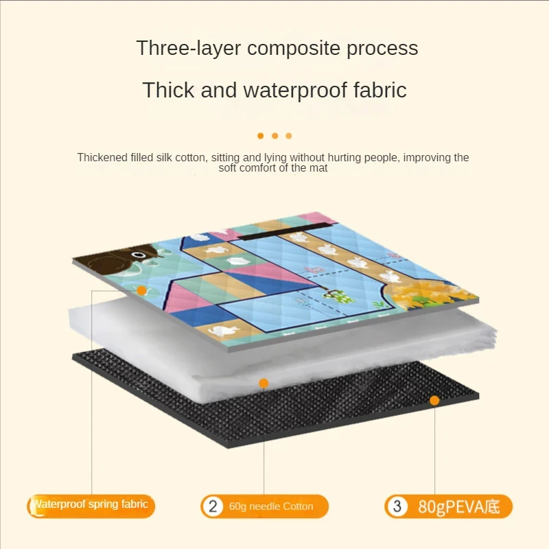 150*200 CM Taşınabilir piknik  - Outdoor Camping Rug Waterproof incelemesi ve fiyatı