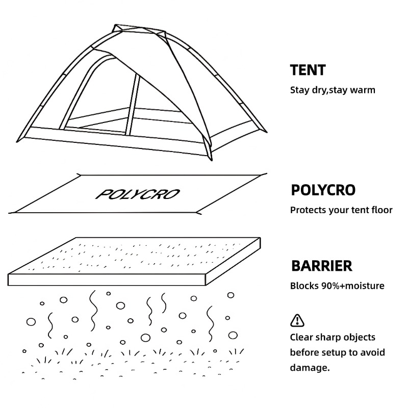 [HODR GEAR]Ultra Hafif Polycro - Outdoor Camping Rug Waterproof incelemesi ve fiyatı