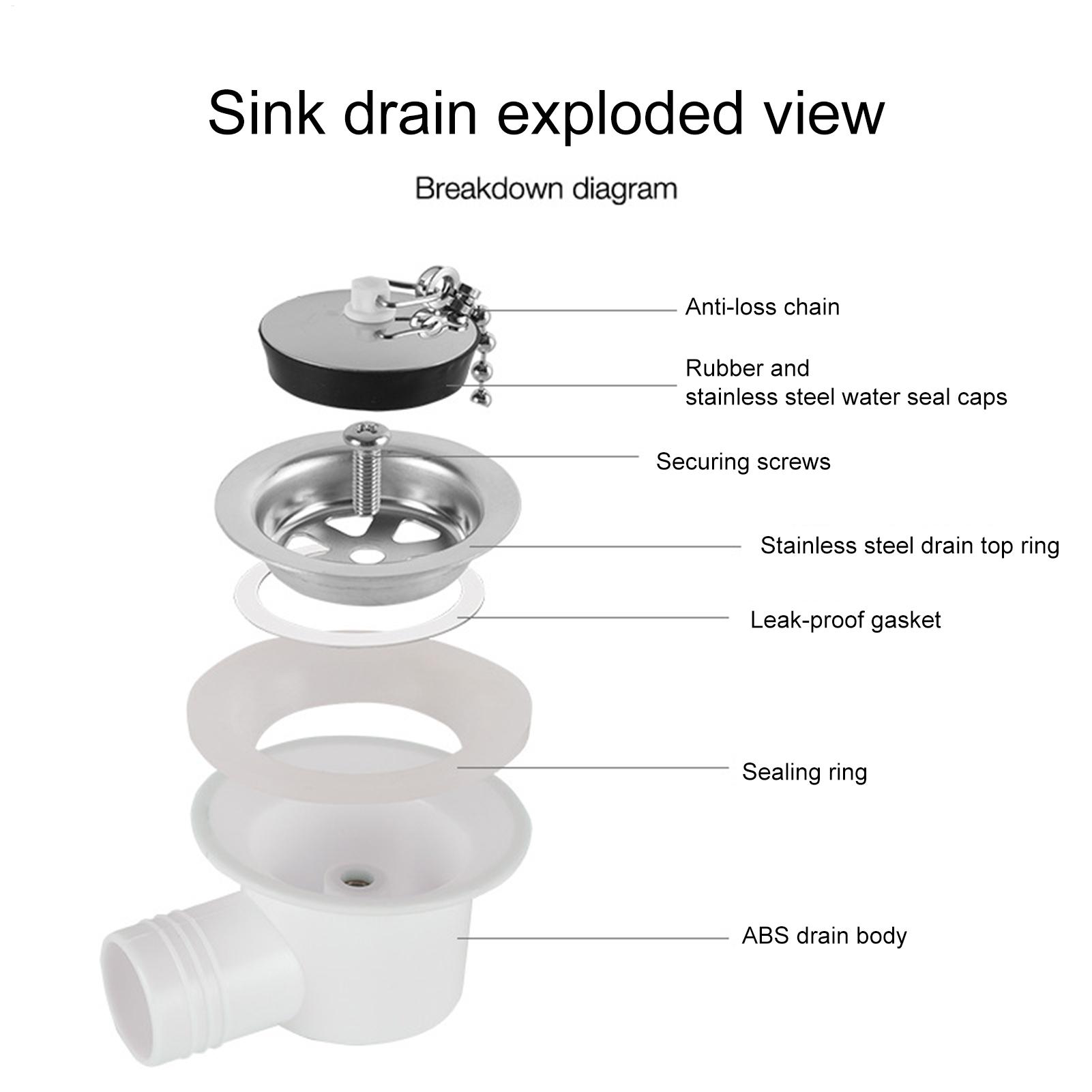Drenaj süzgeci paslanmaz çelik - Outdoor Camping Kitchen With Sink incelemesi ve fiyatı