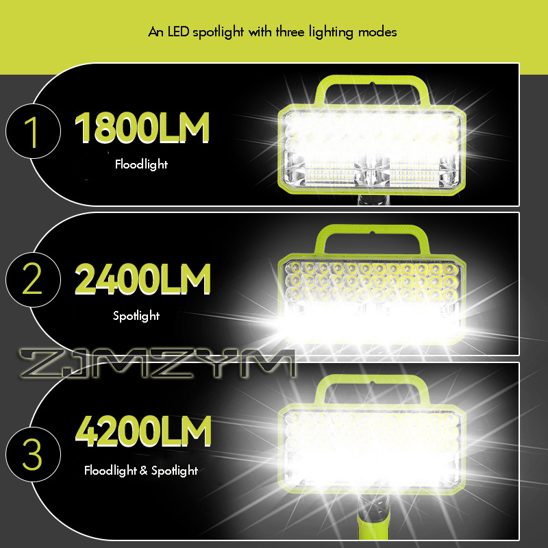 9 inç 40W LED Çalışma Lambası  - Outdoor Camping Jobs incelemesi ve fiyatı
