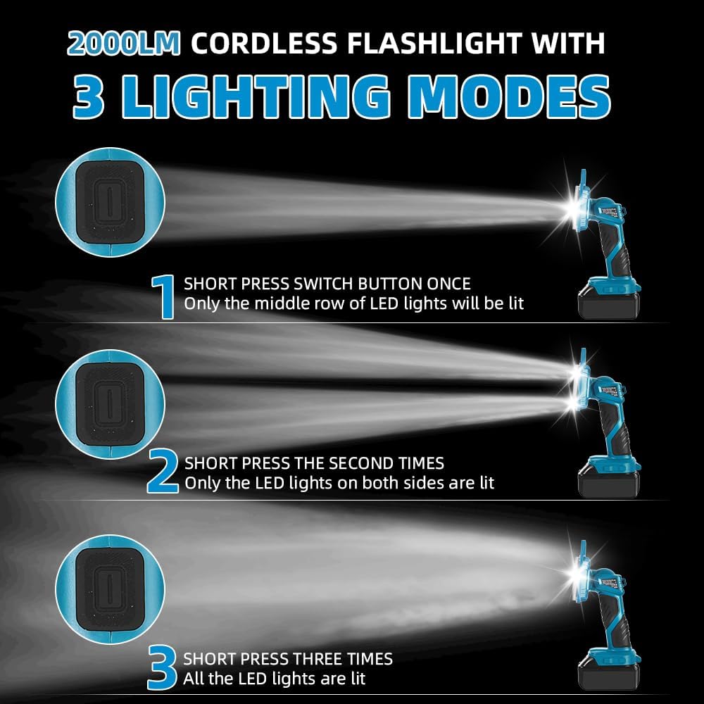 Makita 18V için 18W 2000LM Akü - Outdoor Camping Jobs incelemesi ve fiyatı