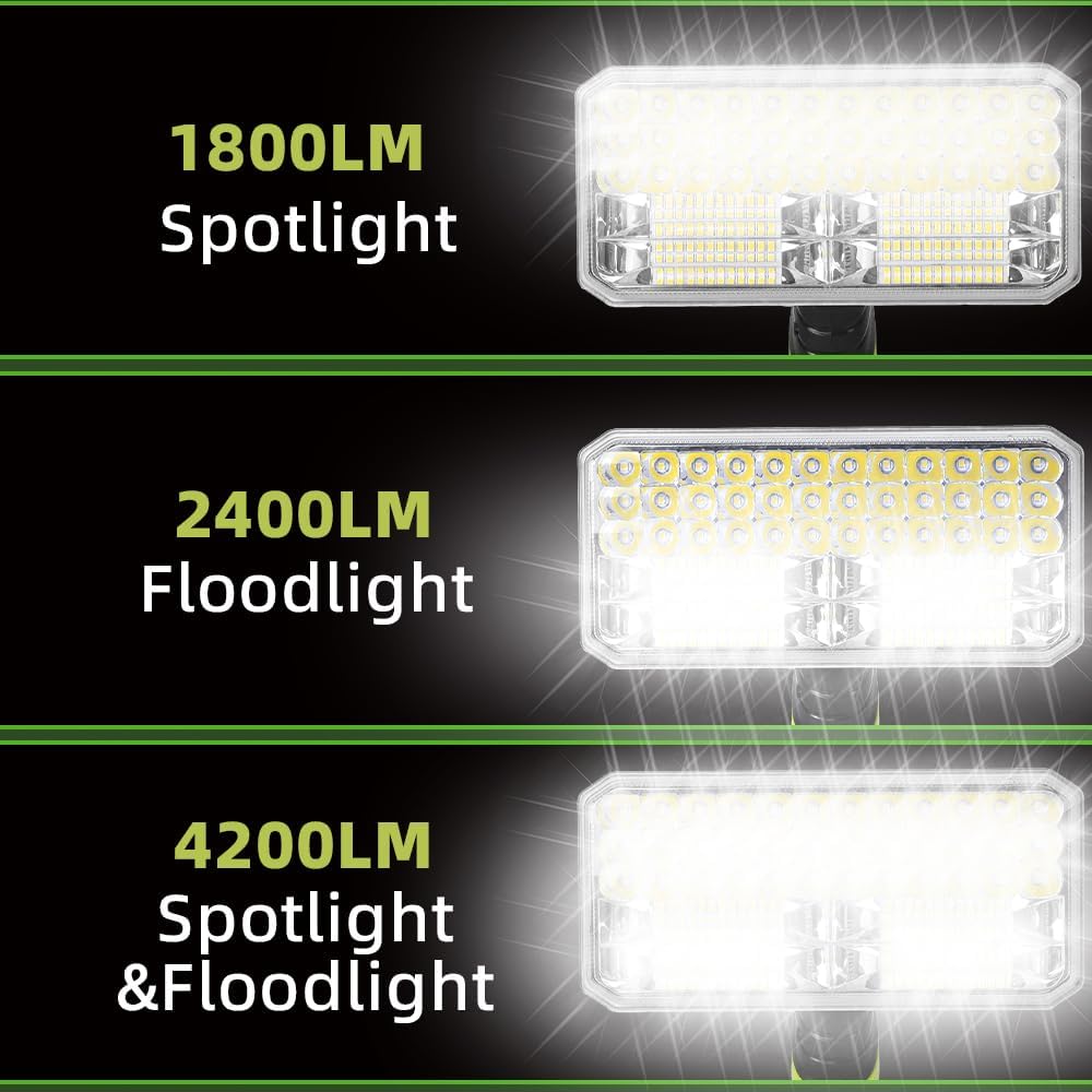 Ryobi için 40W 4200LM Akülü LE - Outdoor Camping Jobs incelemesi ve fiyatı