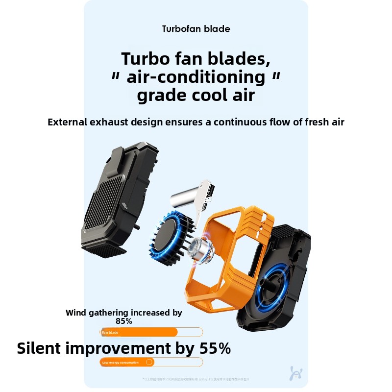 Bel Montajlı Klipsli Fan USB Ş - Outdoor Camping Misting Fan incelemesi ve fiyatı