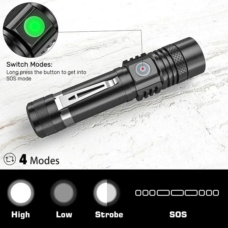 T6 LED Şarj Edilebilir El Fene - Headlamp incelemesi ve fiyatı