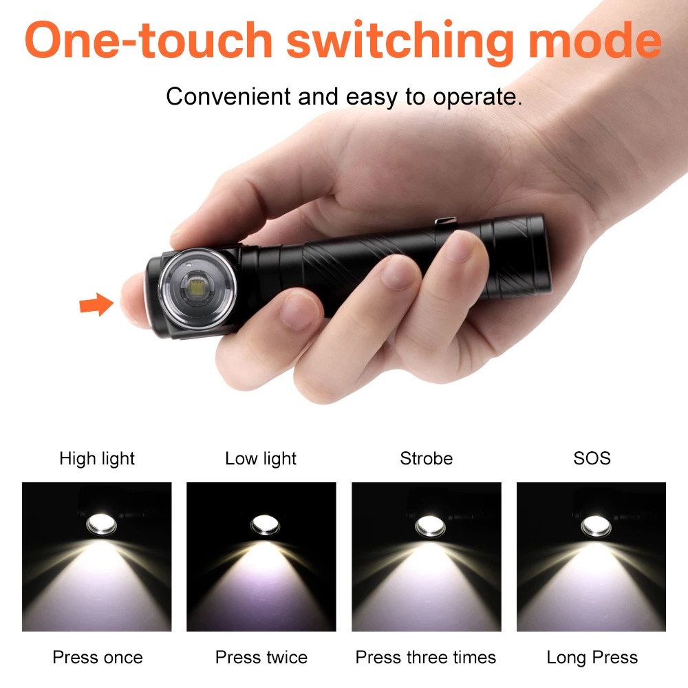 Süper Parlak LED 90 °   Yakınl - Headlamp incelemesi ve fiyatı