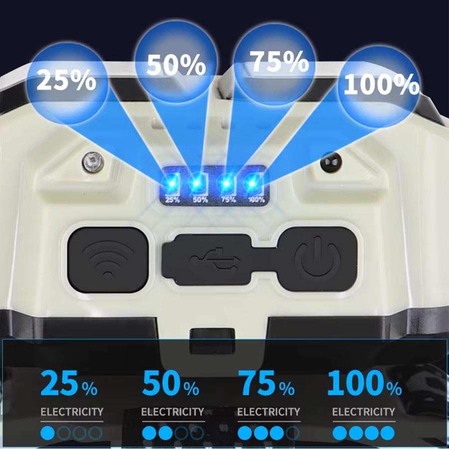 COB LED Far Şarj Edilebilir Fa - Outdoor Camping Jobs incelemesi ve fiyatı