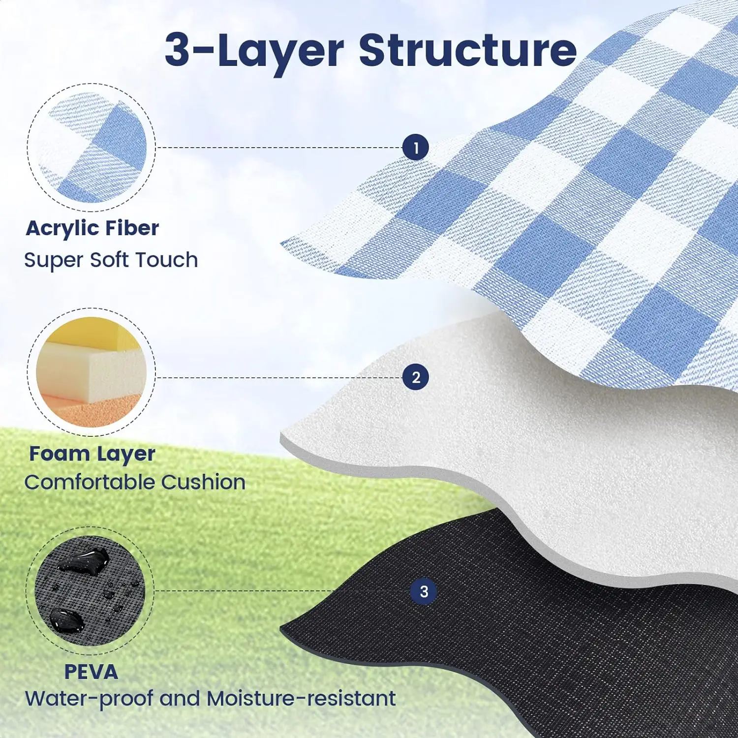 ZHUOHUA Piknik Battaniyesi Eks - Outdoor Camping Rug Waterproof incelemesi ve fiyatı