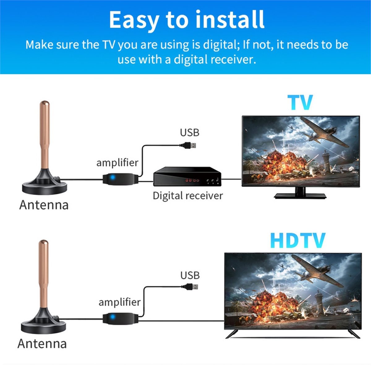 618 Mega İndirim 4K Lüks Altın - Outdoor Camping Tv incelemesi ve fiyatı